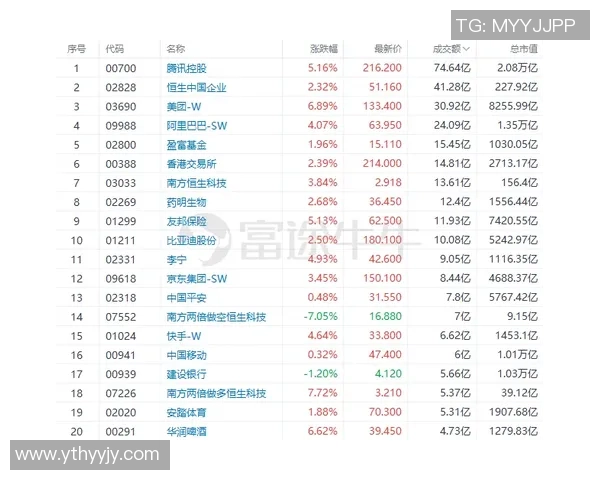 深圳网球队强势崛起最新网球配合TOP10榜单揭晓 深圳网球队强势崛起最新网球配合TOP10榜单揭晓