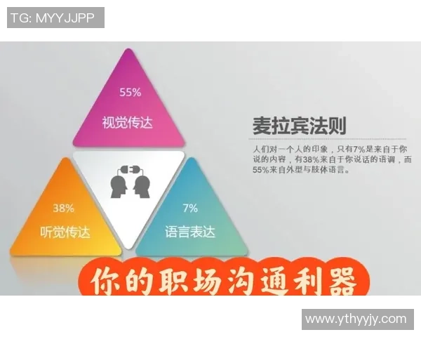 足球明星转场手势动作揭秘如何通过肢体语言传达转会意图与情感 足球明星转场手势动作揭秘如何通过肢体语言传达转会意图与情感