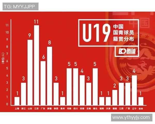 重庆足球队的崛起与挑战分析:探索其背后的力量与未来发展潜力 重庆足球队的崛起与挑战分析:探索其背后的力量与未来发展潜力
