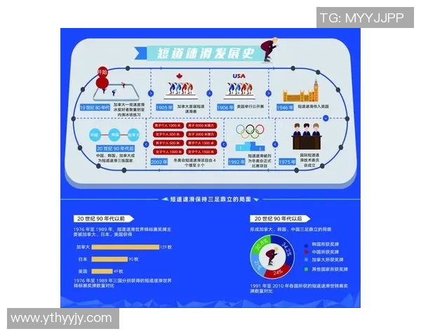 广州网球队在杯赛中的速度表现分析与战术探讨